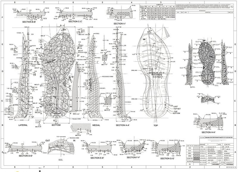 The Importance of Making Shoe Outsole Blueprints-A professional shoe making factory缩略图